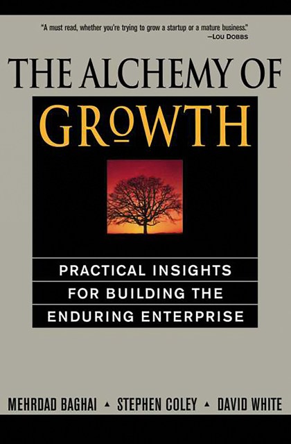 The Alchemy of Growth