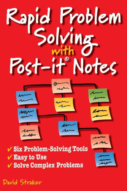 Rapid Problem Solving With Post-it Notes