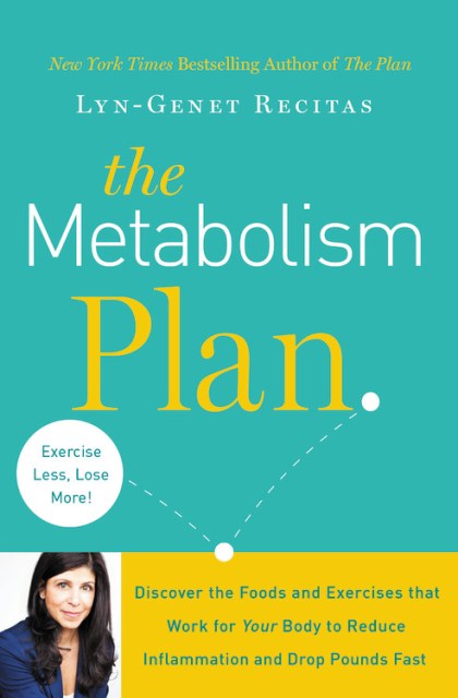 The Metabolism Plan