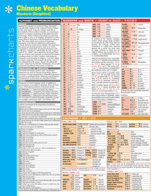 Chinese Vocabulary: Mandarin (Simplified) SparkCharts