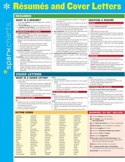 Resumes and Cover Letters SparkCharts